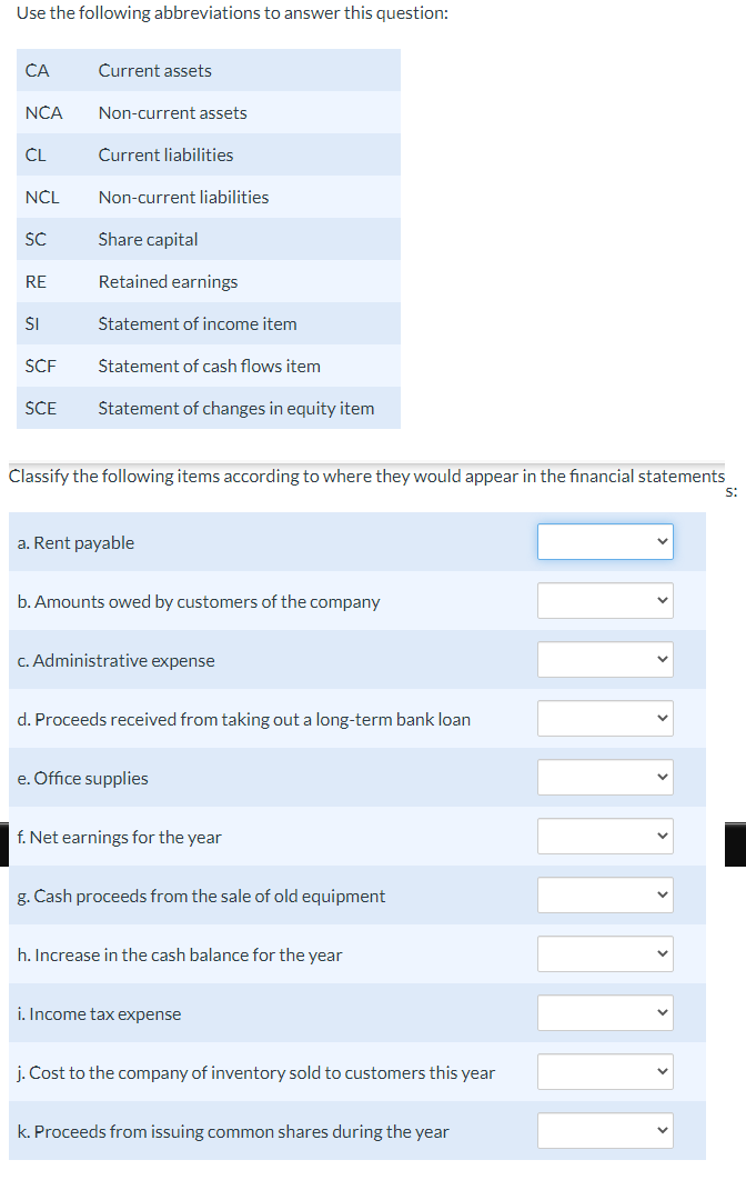 Use the following abbreviations to answer this question: CA Current assets NCA