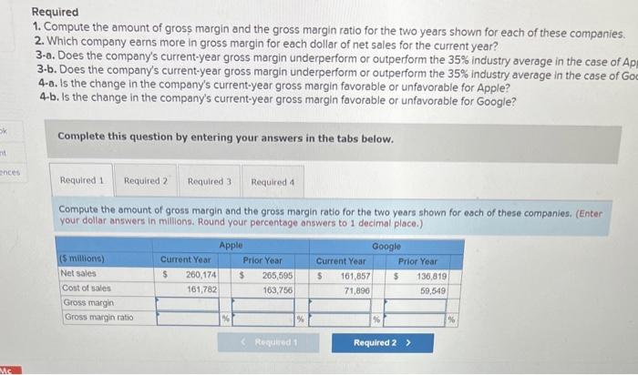5 millions Net sales cost of sales Apple Google Current Year Prior