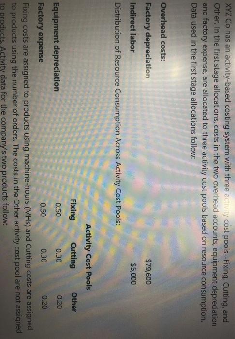 XYZ Co has an activity-based costing system with three activity cost pools--Fixing,