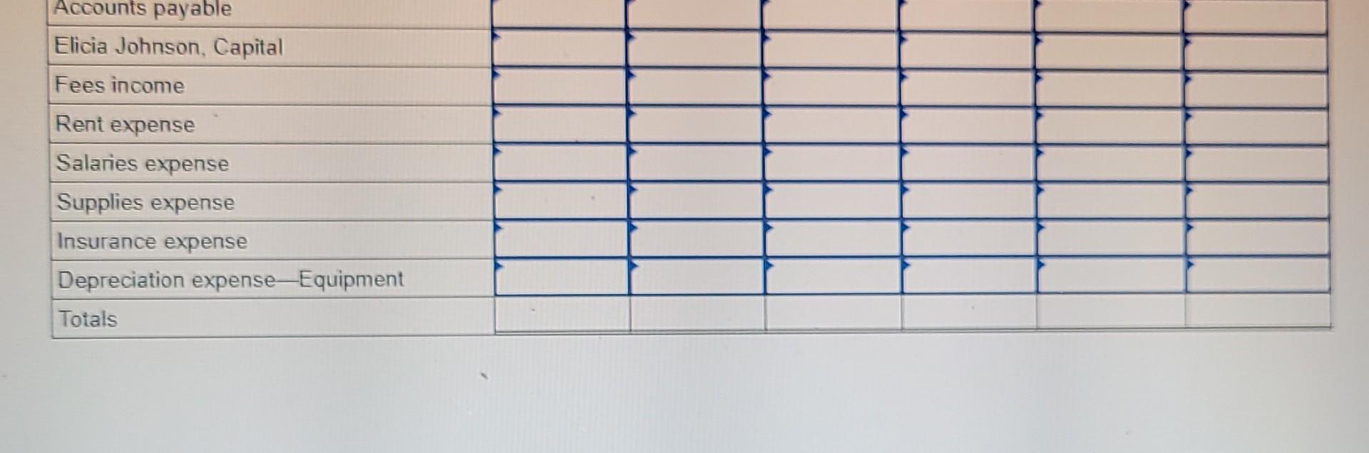 account balances. Accounts Cash Accounts receivable 63,000 22,500 Supplies 9,000 Prepaid insurance