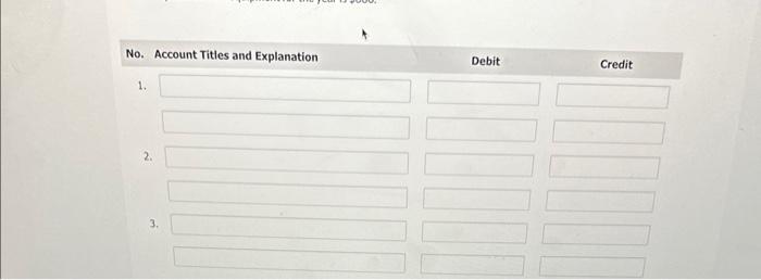 each of the following: (Credit account titles are automatically indented when the