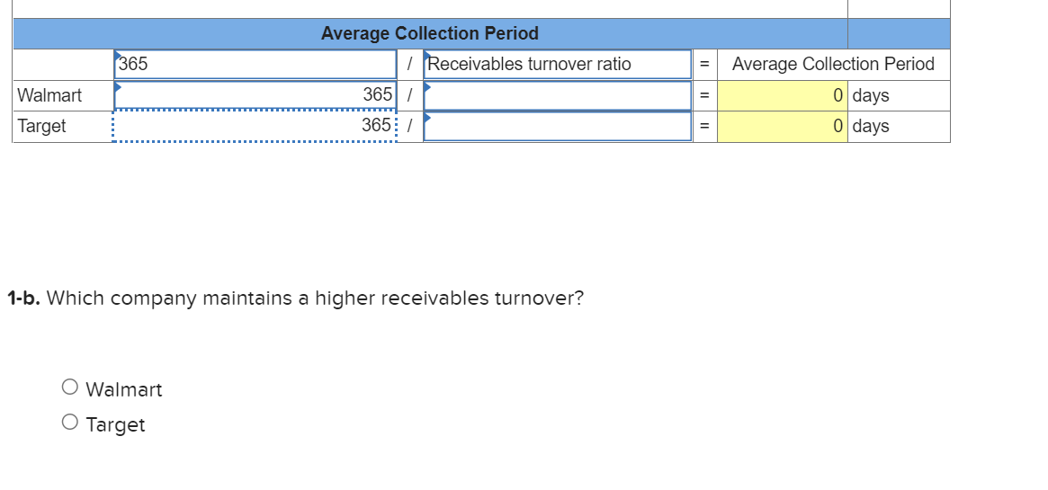 the retail industry, are as follows: ($ in millions) Walmart Target Net
