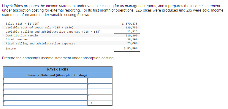 Hayek Bikes prepares the Income statement under variable costing for its managerial