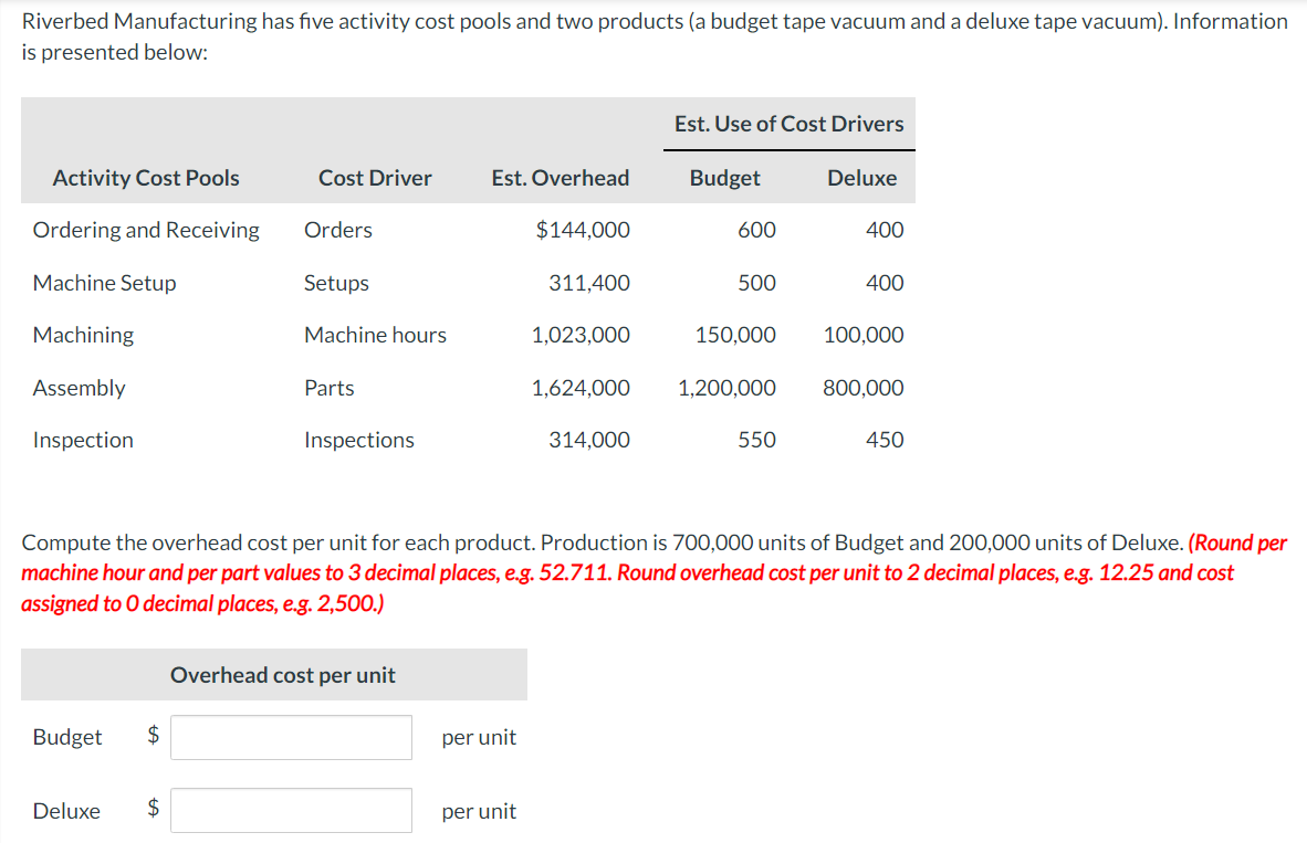 Riverbed Manufacturing has five activity cost pools and two products (a budget