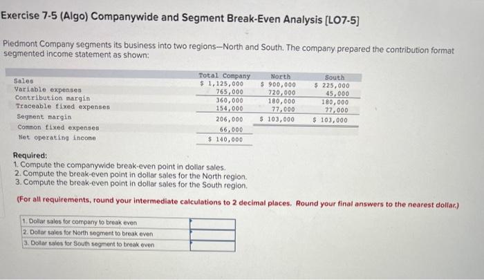 and sells two packaged products-Weedban and Greengrow. Revenue and cost information relating