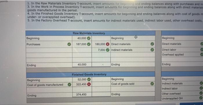 applies to the questions displayed below) far. It does not indicate completion.