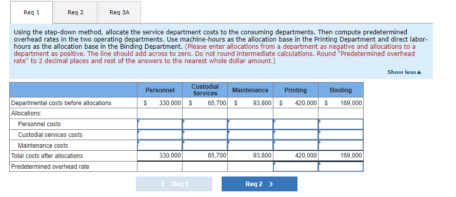 Highland Publishing Company. "We get most of the jobs we bid on