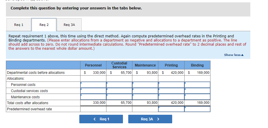that require a lot of press time in the Printing Department, yet