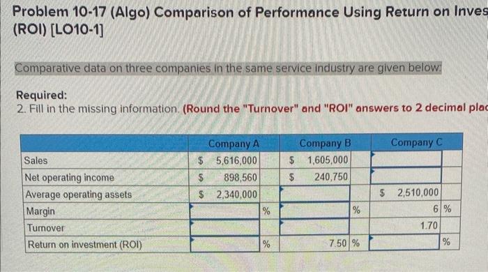 Problem 10-17 (Algo) Comparison of Performance Using Return on Inves (ROI) [LO10-1]