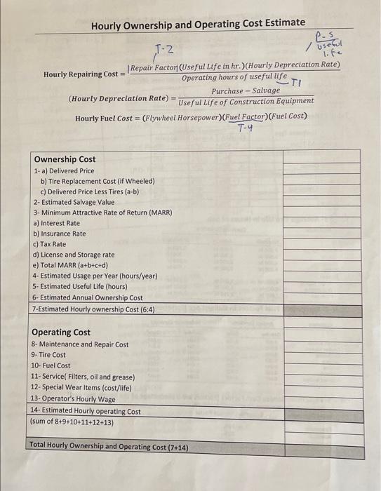 is to be used for 1500 hours for 6 years. At the