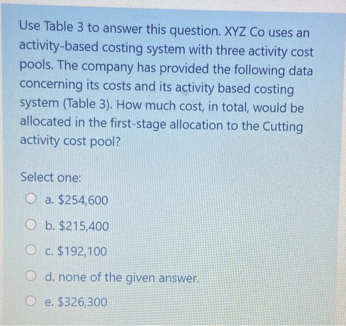 Use Table 3 to answer this question. XYZ Co uses an activity-based