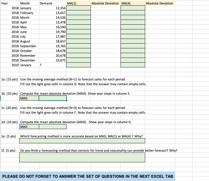 Year Month Demand MA(1) Absolute Deviation MA(4) Absolute Deviation 2018 January 12,354