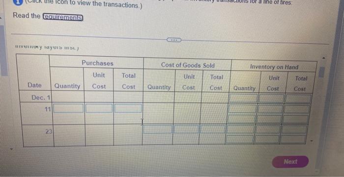 of goods sold and gross profit using the FIFO inventory costing method.