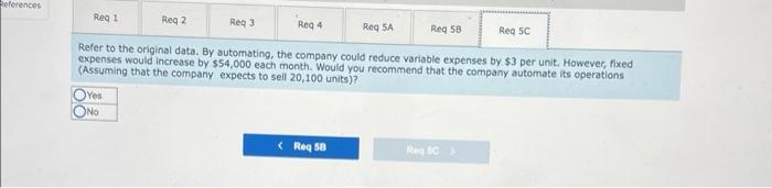 1,500 2,680 $ 4,424 $ 5,908 References Required: 1. Using the high-low