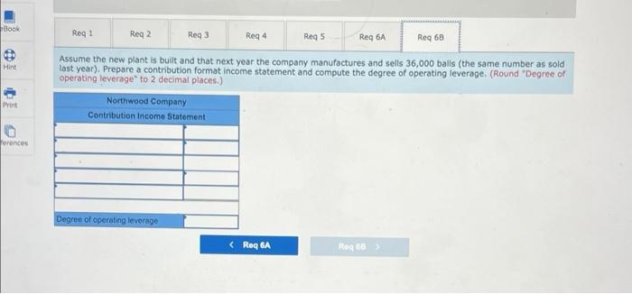 balls) Variable expenses Contribution margin Fixed expenses Net operating incone Required: $900,000