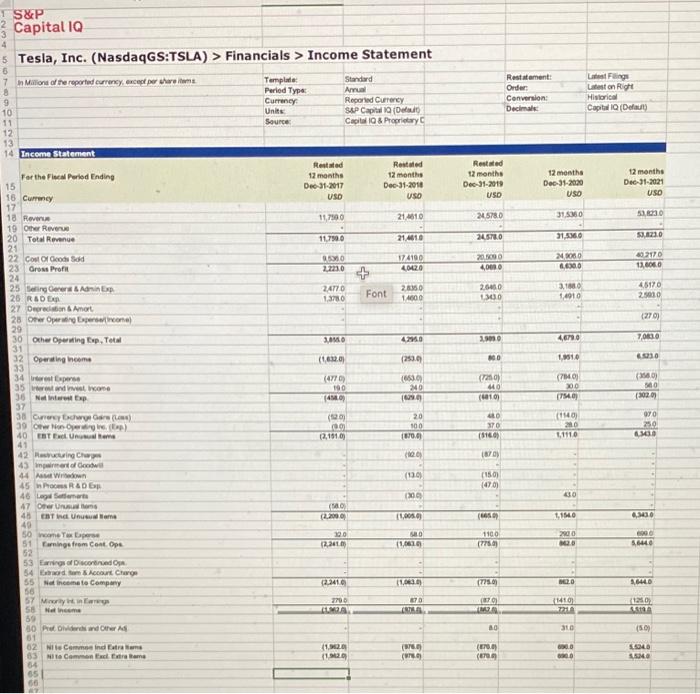 Chapter 4 of the book except for Market Value ratios and analyzing