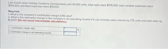 on Net Operating Income [LO Whirly Corporation's contribution format income statement for