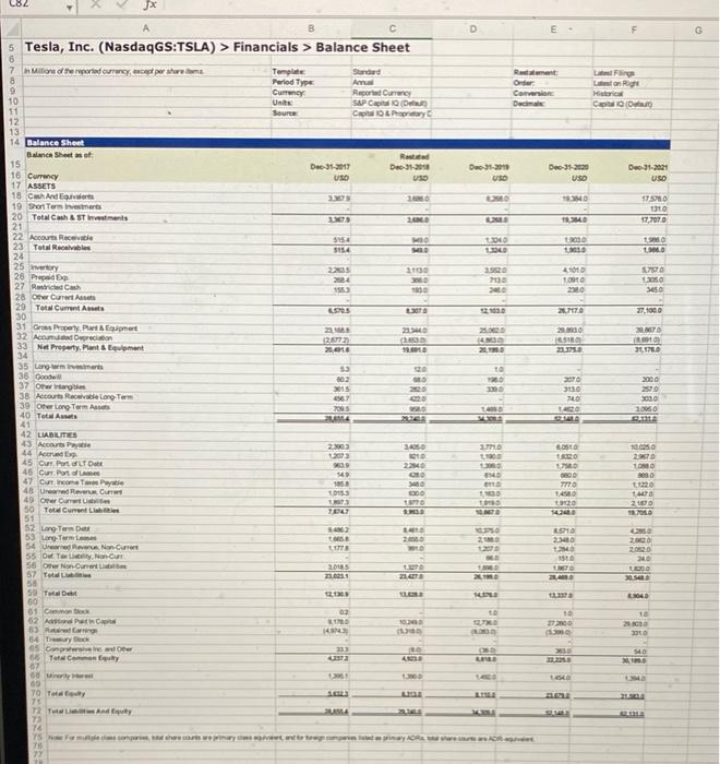 the ratios as instructed below. Convert all the profitability ratios to percentages