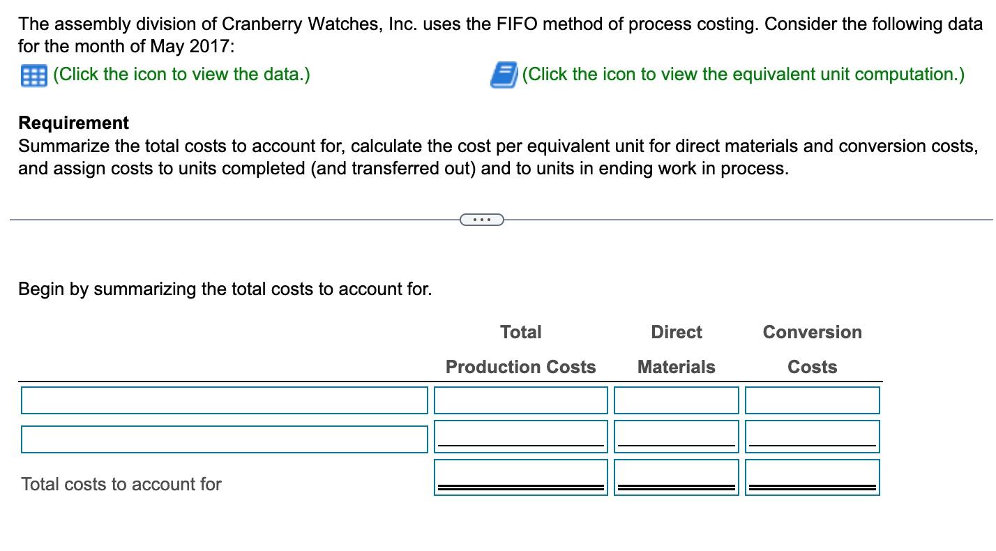 Started in May 2017 Completed during May 2017 Ending work in process