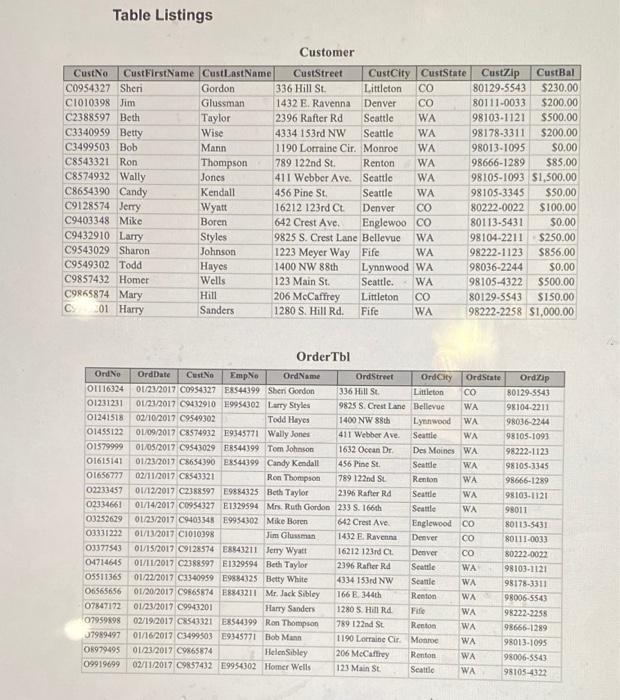 This is used for learning how to create CREATE TABLE and INSERT