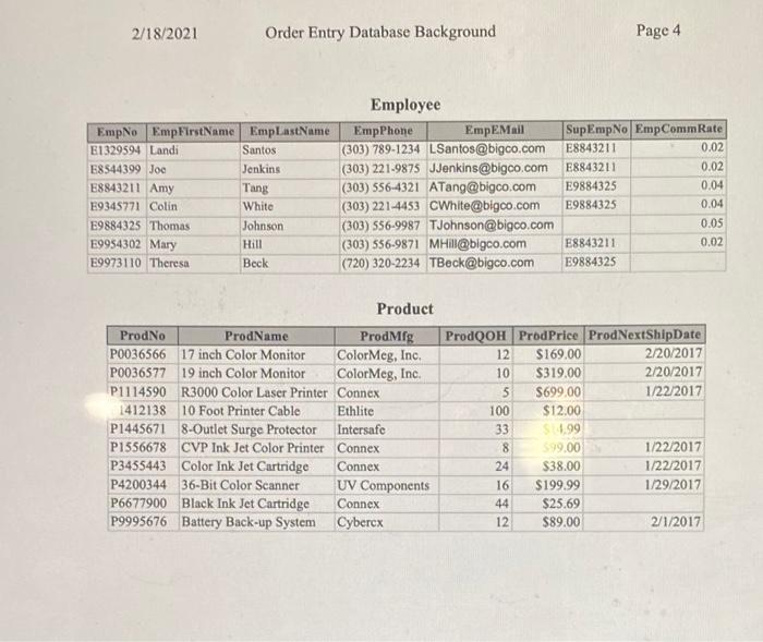 INTO statements in SQL. This document describes the tables and relationships. Table