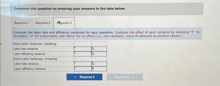 The company uses a standard cost system, with the following standards for
