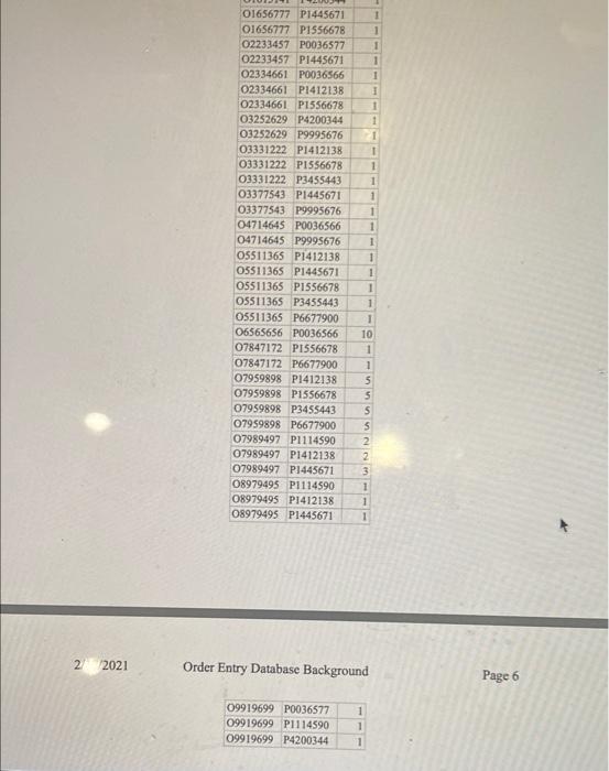 Figure 1 shows the Oracle database diagram. After the relationship diagram, sample