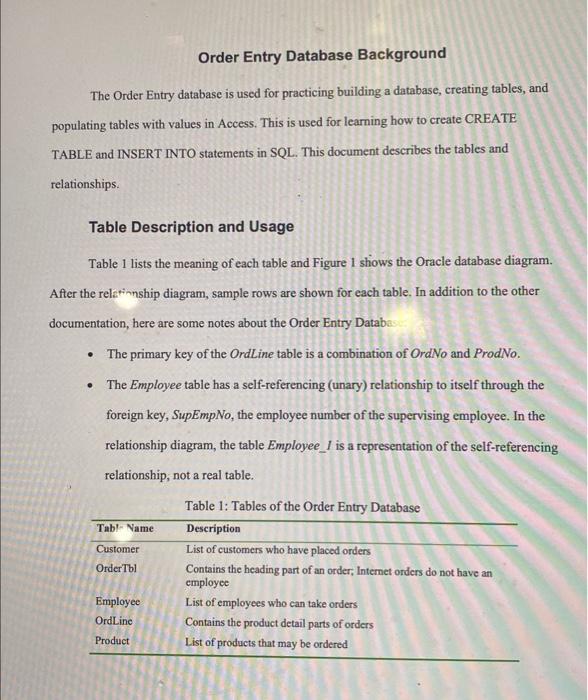 Employee table has a self-referencing (unary) relationship to itself through the foreign