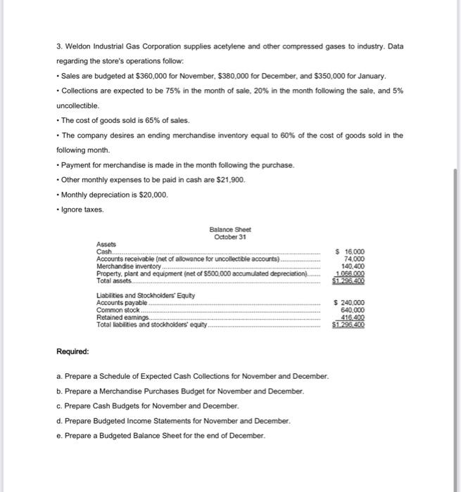 wholesaler of industrial goods. Data regarding the store's operations follow. Sales are