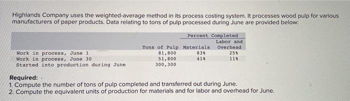 Highlands Company uses the weighted-average method in its process costing system. It