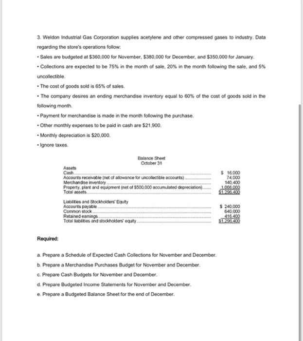 wholesaler of industrial goods. Data regarding the store's operations follow: Sales are