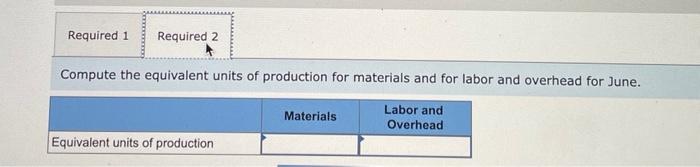 tons of pulp processed during June are provided below: Work in process,