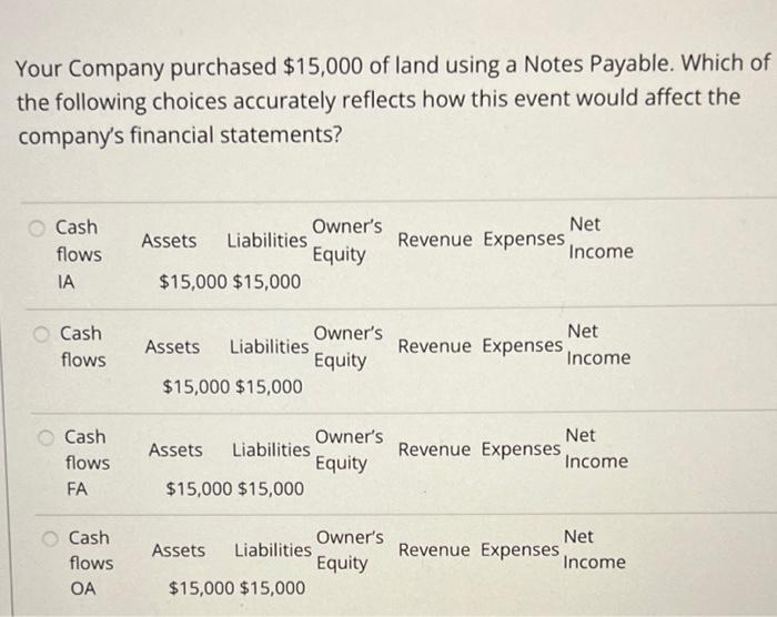 paid this month's insurance $8,000 8) paid for 12 months of rent