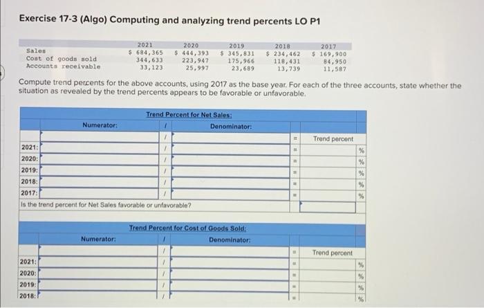 Exercise 17-3 (Algo) Computing and analyzing trend percents LO P1 Sales Cost