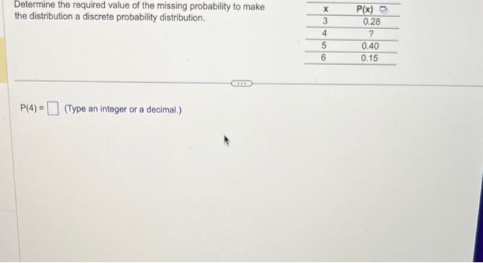 Determine the required value of the missing probability to make the distribution