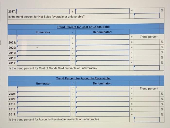 of goods sold Accounts receivable 2021 $ 684,365 344,633 33,123 2020 $444,393