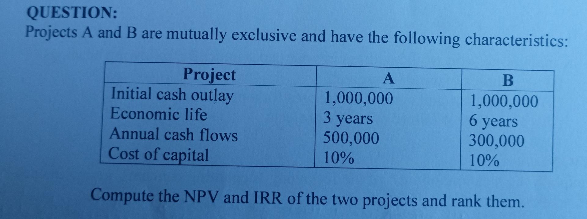 QUESTION: Projects A and B are mutually exclusive and have the following