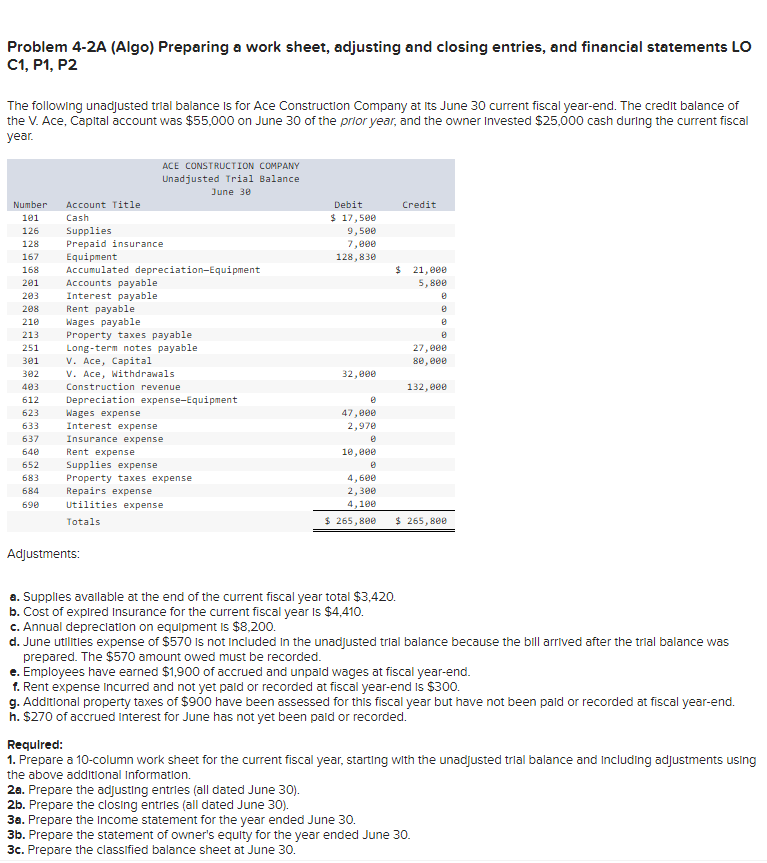 Problem 4-2A (Algo) Preparing a work sheet, adjusting and closing entries, and