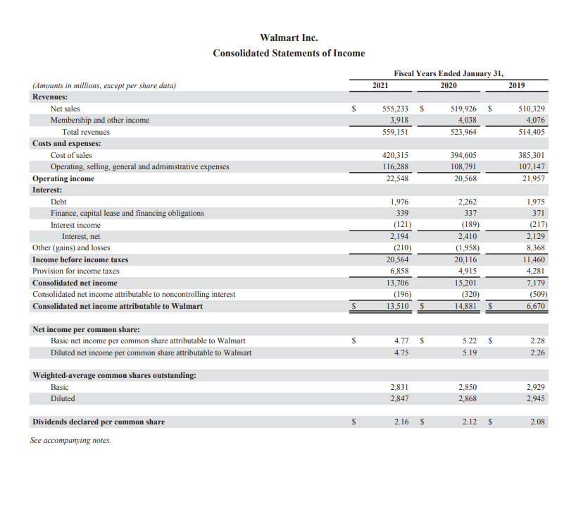Walmart's financial statements. Please state what you are calculating - for example,