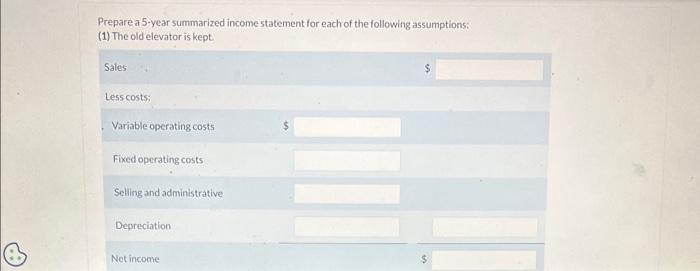 exhibition where he watched a computerized elevator demonstrated. He was impressed with