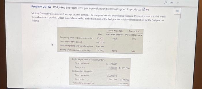 Problem 20-1A Weighted average: Cost per equivalent unit; costs assigned to products