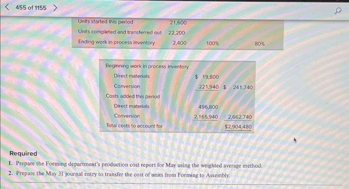 a single product in two departments: Forming and Assembly. Information for the