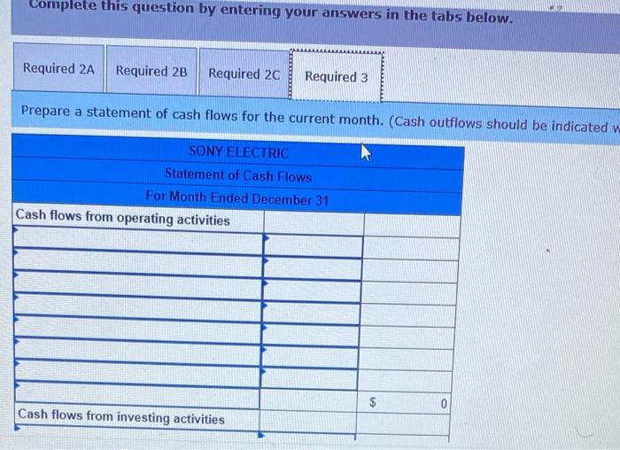 its common stock. 2 The company rented office space and paid $1,500