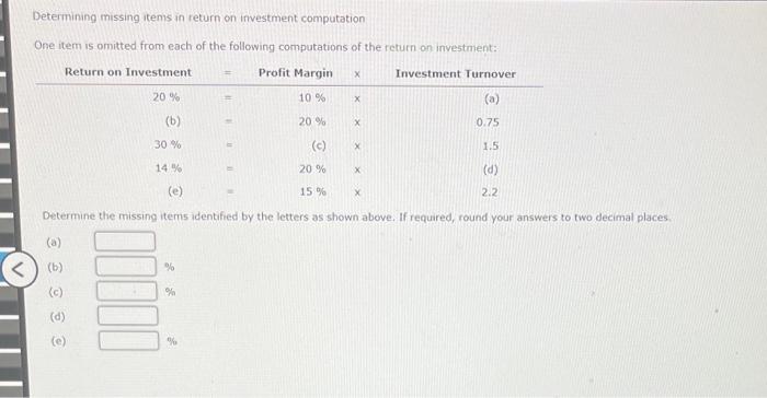 Determining missing items in return on investment computation One item is omitted