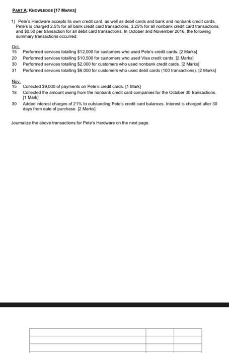 PART A: KNOWLEDGE [17 MARKS] 1) Pete's Hardware accepts its own credit