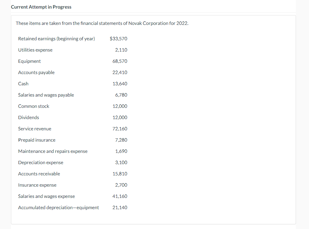 Current Attempt in Progress These items are taken from the financial statements