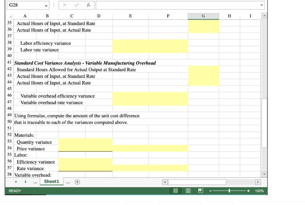 of those variances on unit costs. Use the information included in the