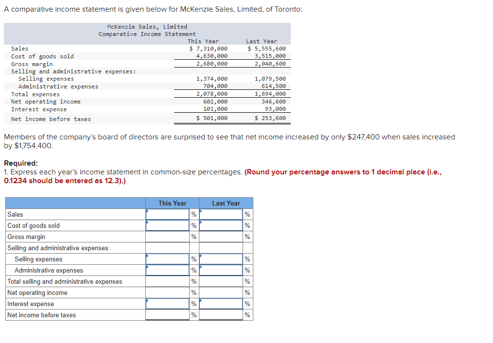 A comparative income statement is given below for McKenzie Sales, Limited, of