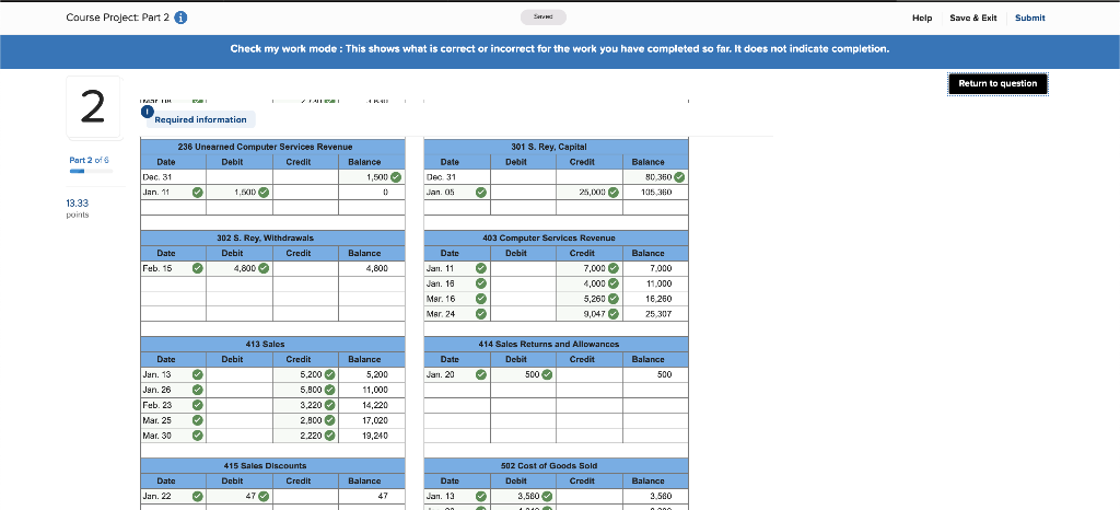 The following chart of accounts includes the account number used for each