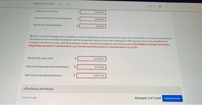 a rapidly growing delivery service. Last year, 80% of its revenue came